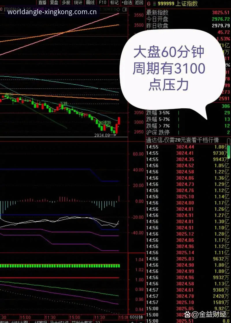 星空CN看球数据 星空CN看球数据深度评测:从反复踩坑到真正看透比赛走势